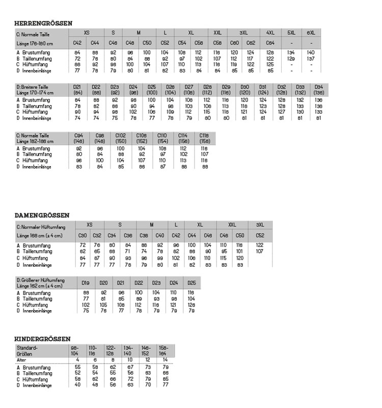 Standard-Groessentabelle